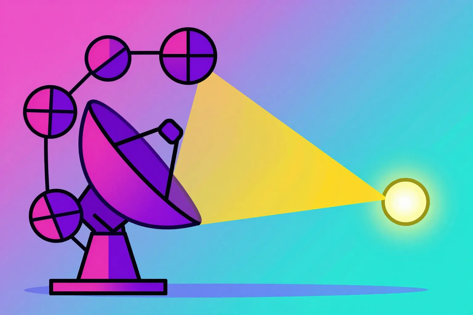 What Does Grok Say About Your Brand? We Checked. It Got Ours Wrong.